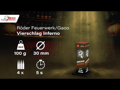 Vierschlag Inferno