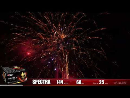 Spectra